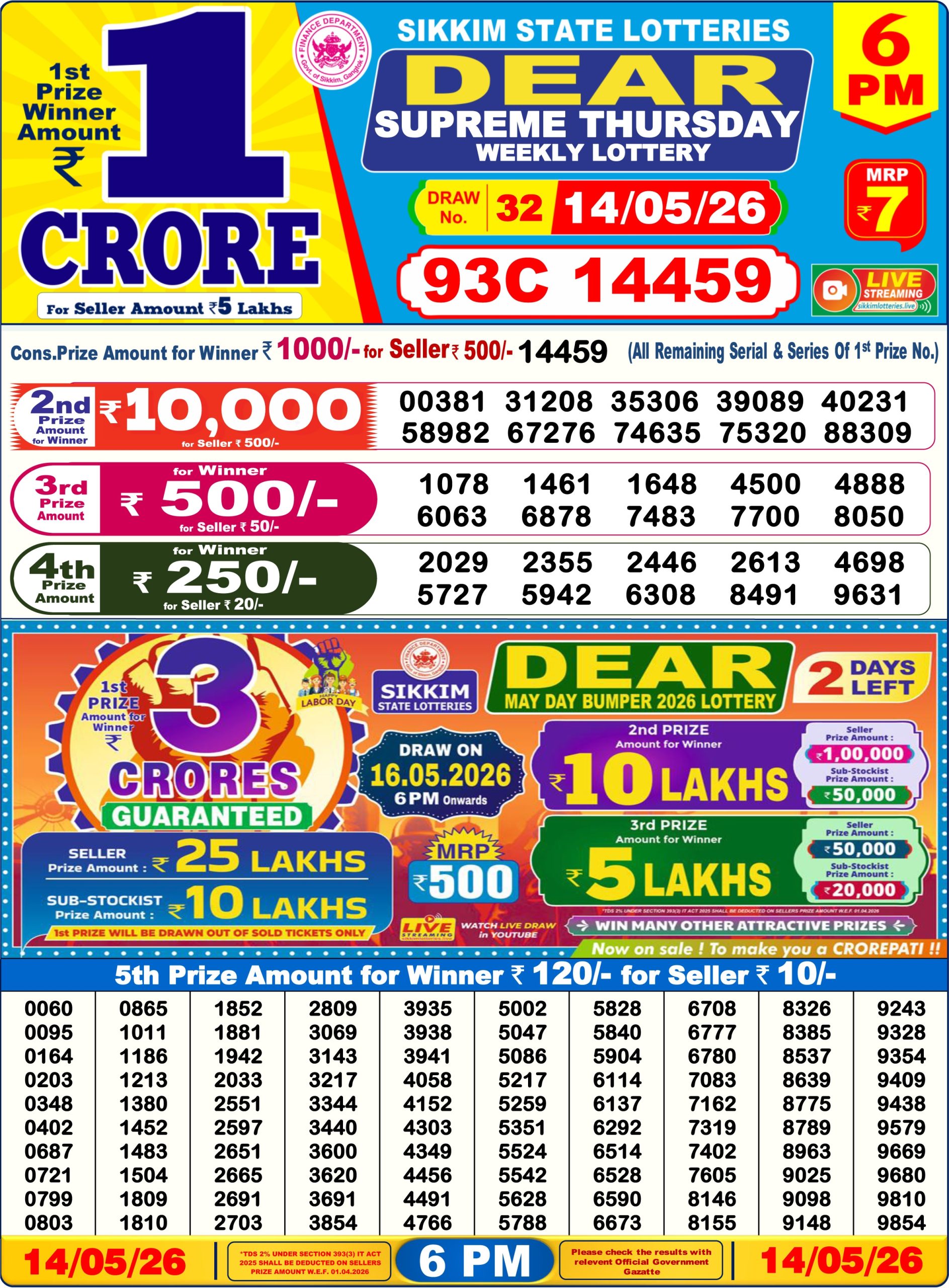 Dear Lottery Sambad Result 6 PM 14 May 2026: Download West Bengal Sambad Result
