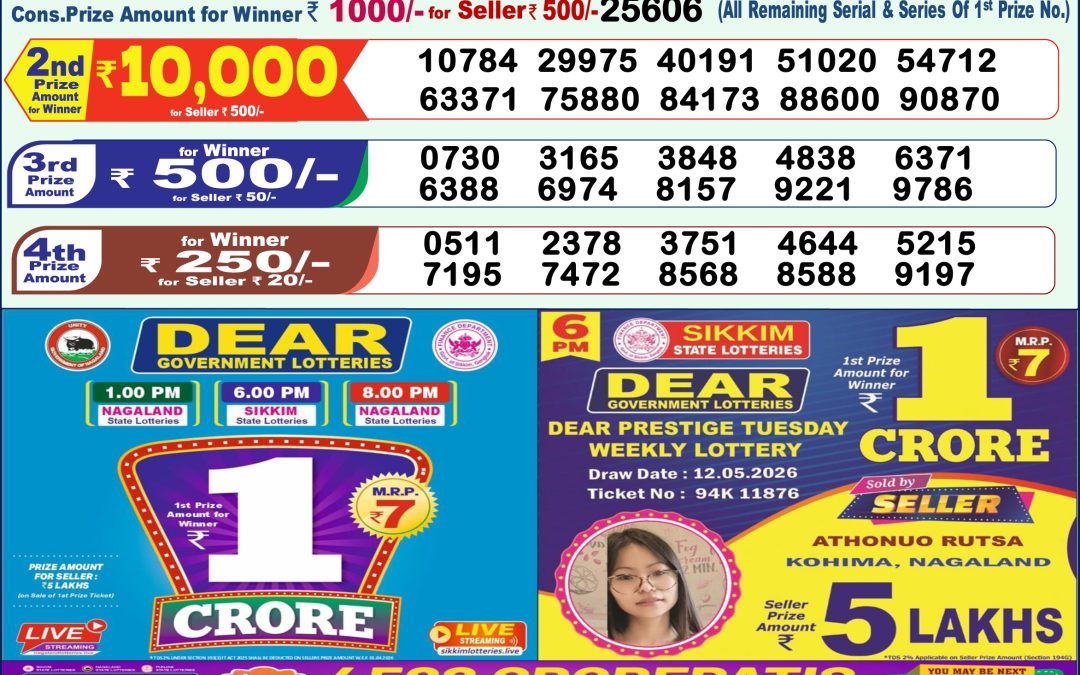 Lottery Sambad 1 PM Result Today 14.05.2026: Check Dear Morning Live Winner List PDF