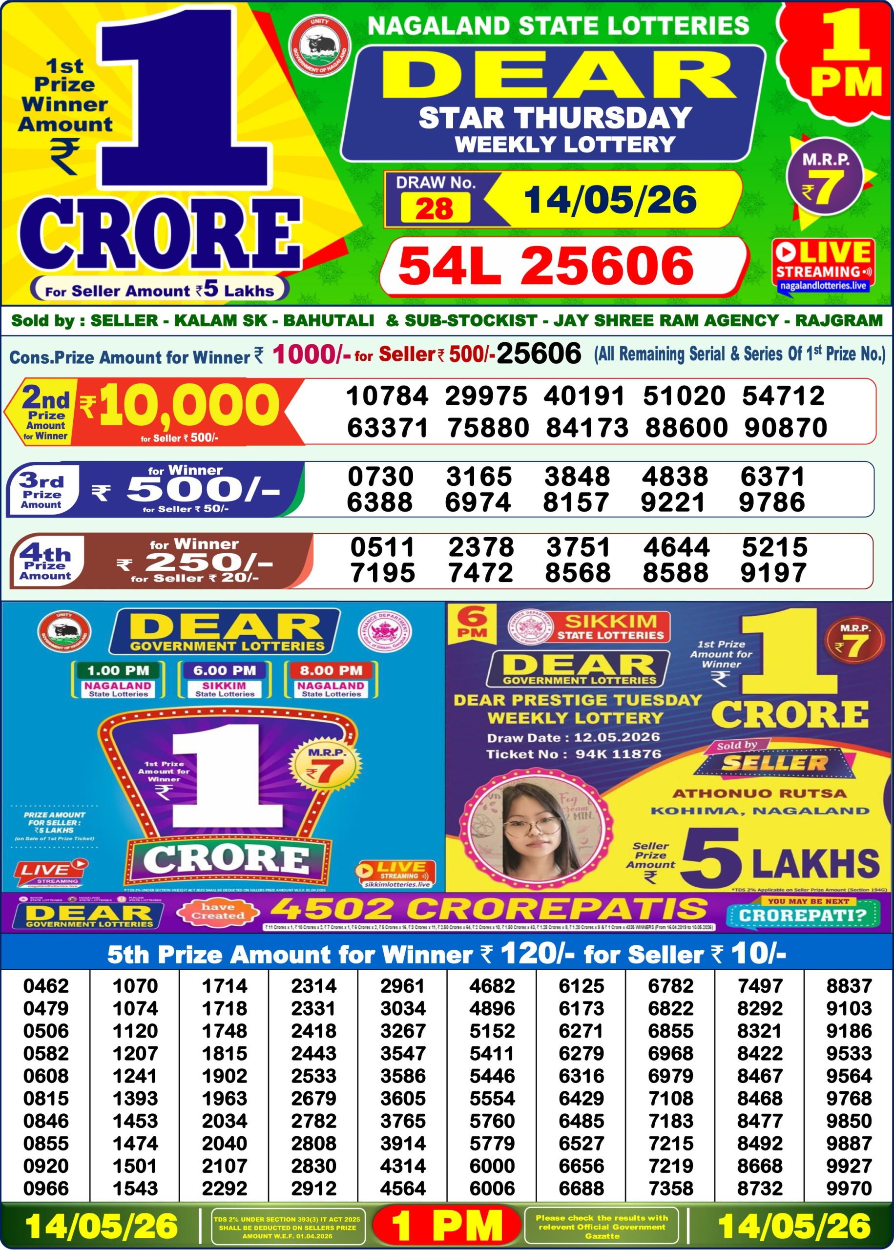 Lottery Sambad 1 PM Result Today 14.05.2026: Check Dear Morning Live Winner List PDF