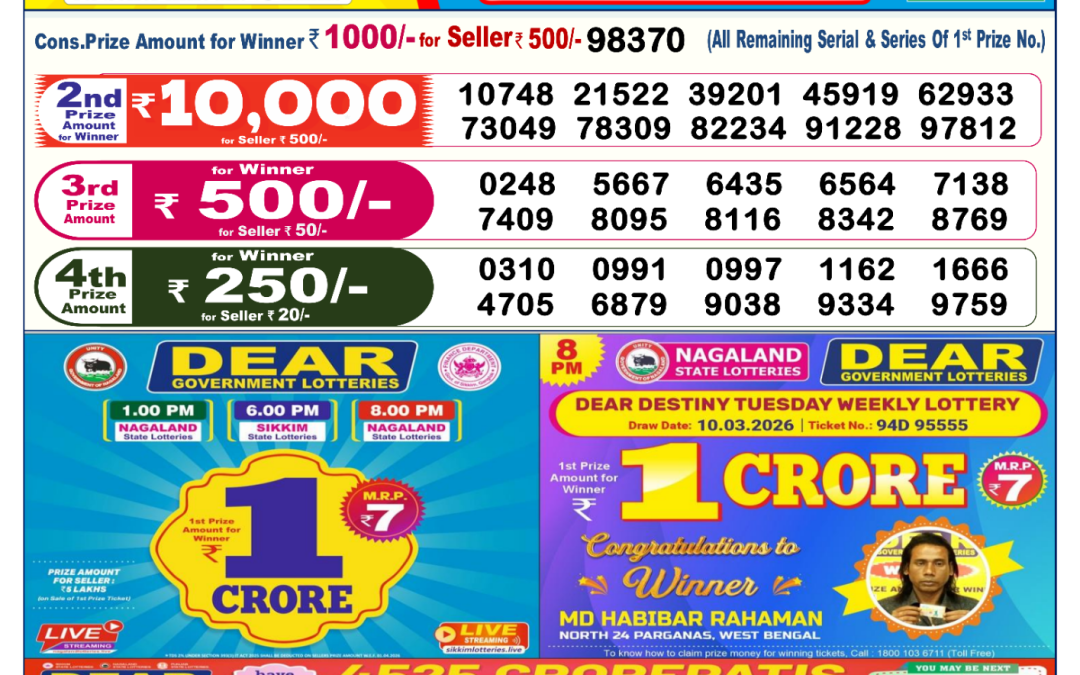 Dear Lottery Sambad Result 6 PM 28 May 2026: Download West Bengal Sambad Result