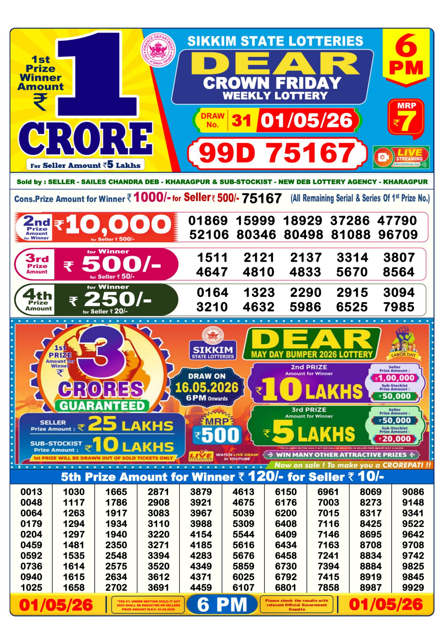 Dear Lottery Sambad Result 6 PM 01 May 2026: Download West Bengal Sambad Result