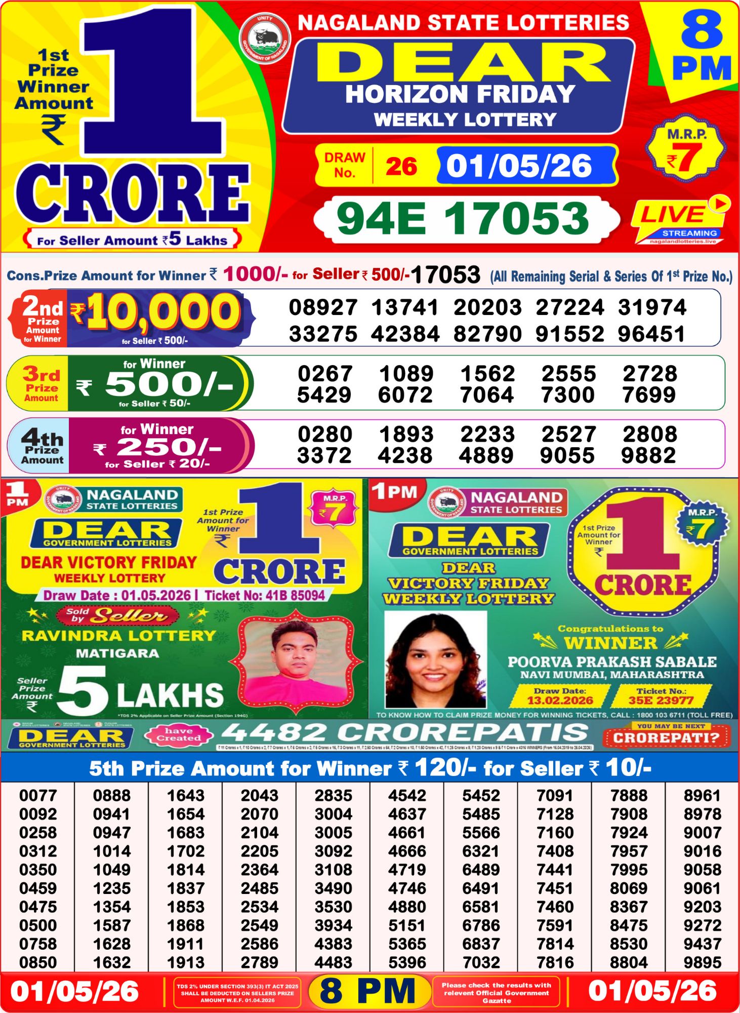 8 PM Lottery Sambad Result Today Live 01.05.26: Check Winning Numbers