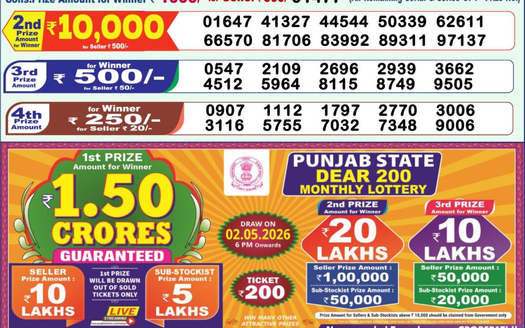 Lottery Sambad 1 PM Result Today 02.05.2026: Check Dear Morning Live Winner List PDF