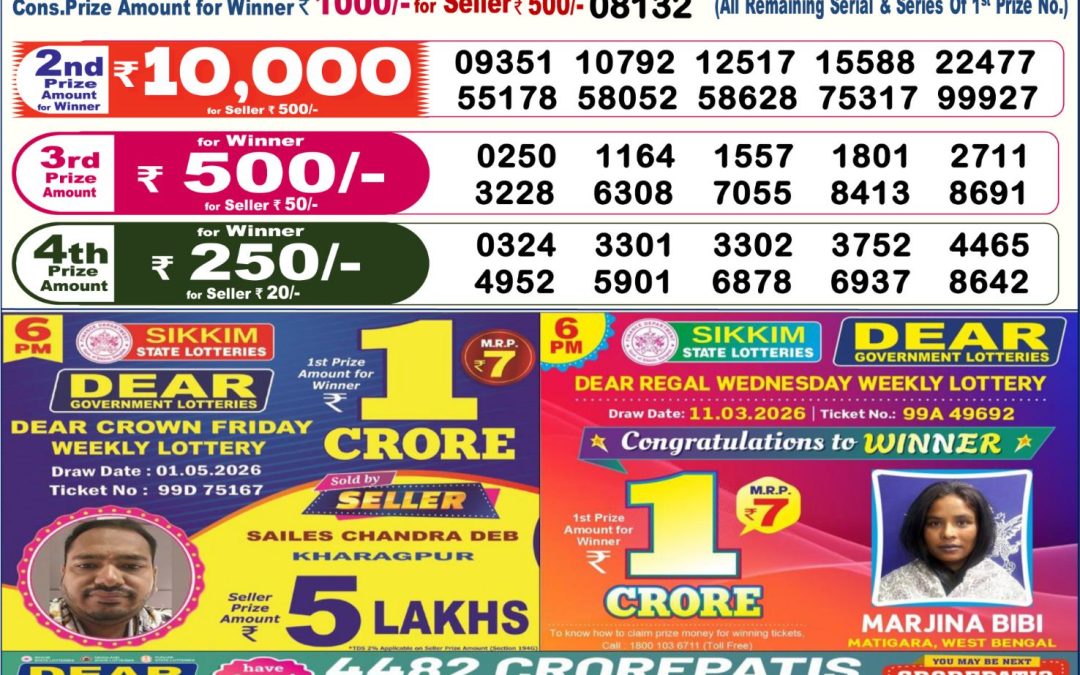 Dear Lottery Sambad Result 6 PM 02 May 2026: Download West Bengal Sambad Result