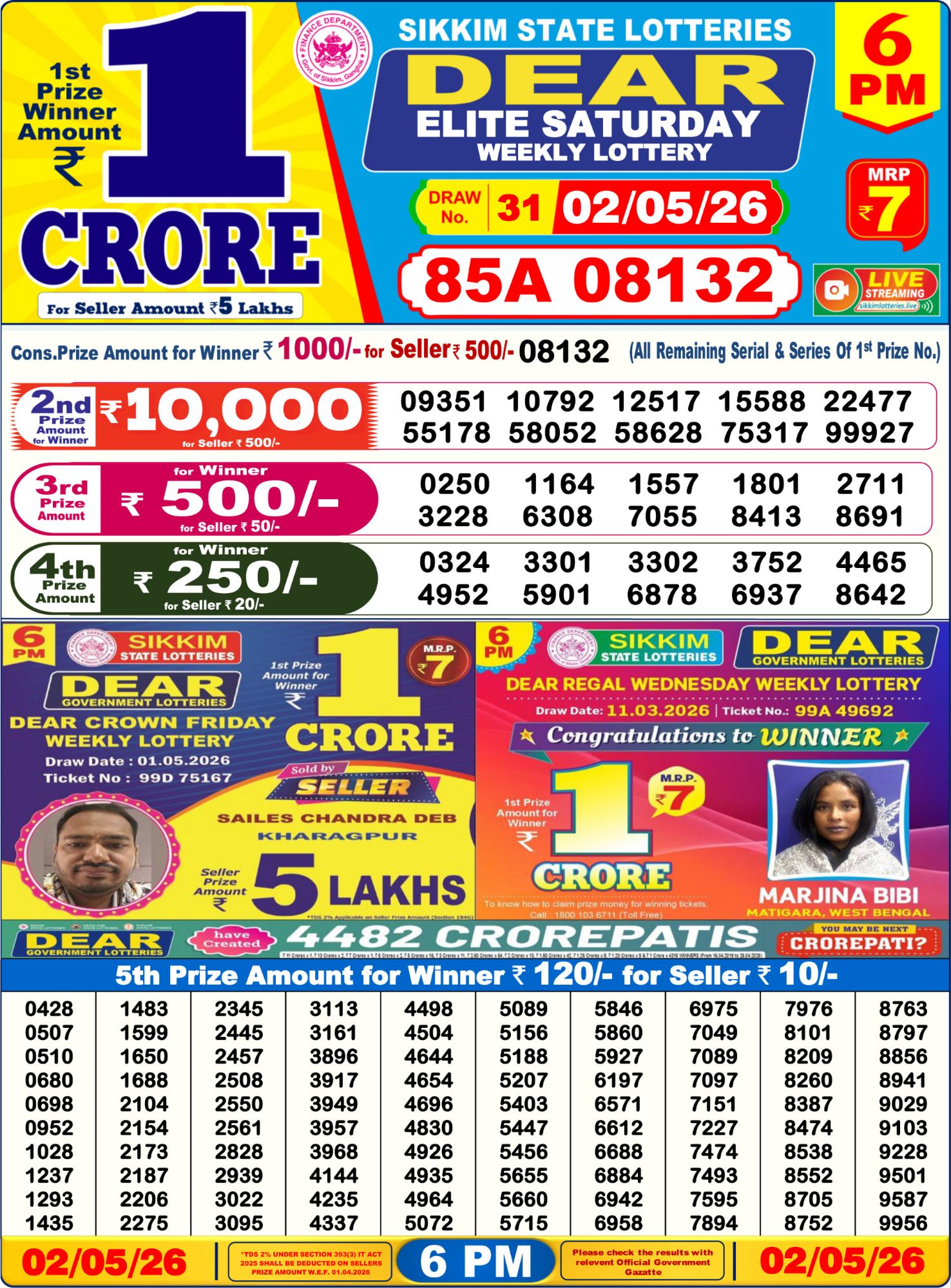 Dear Lottery Sambad Result 6 PM 02 May 2026: Download West Bengal Sambad Result