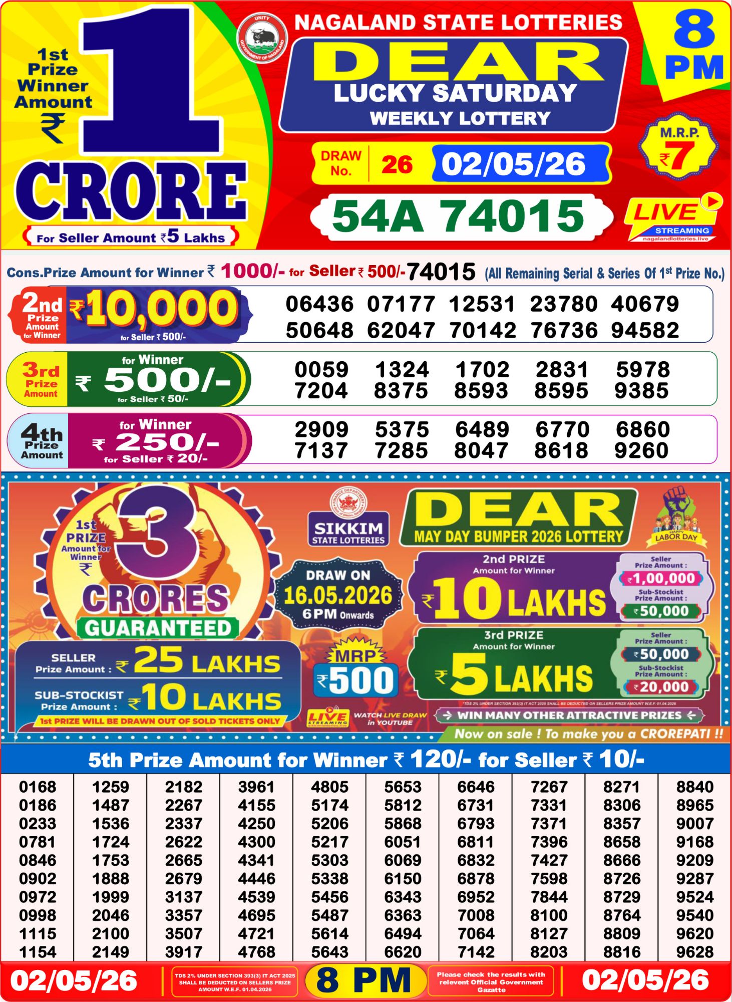 8 PM Lottery Sambad Result Today Live 02.05.26: Check Winning Numbers