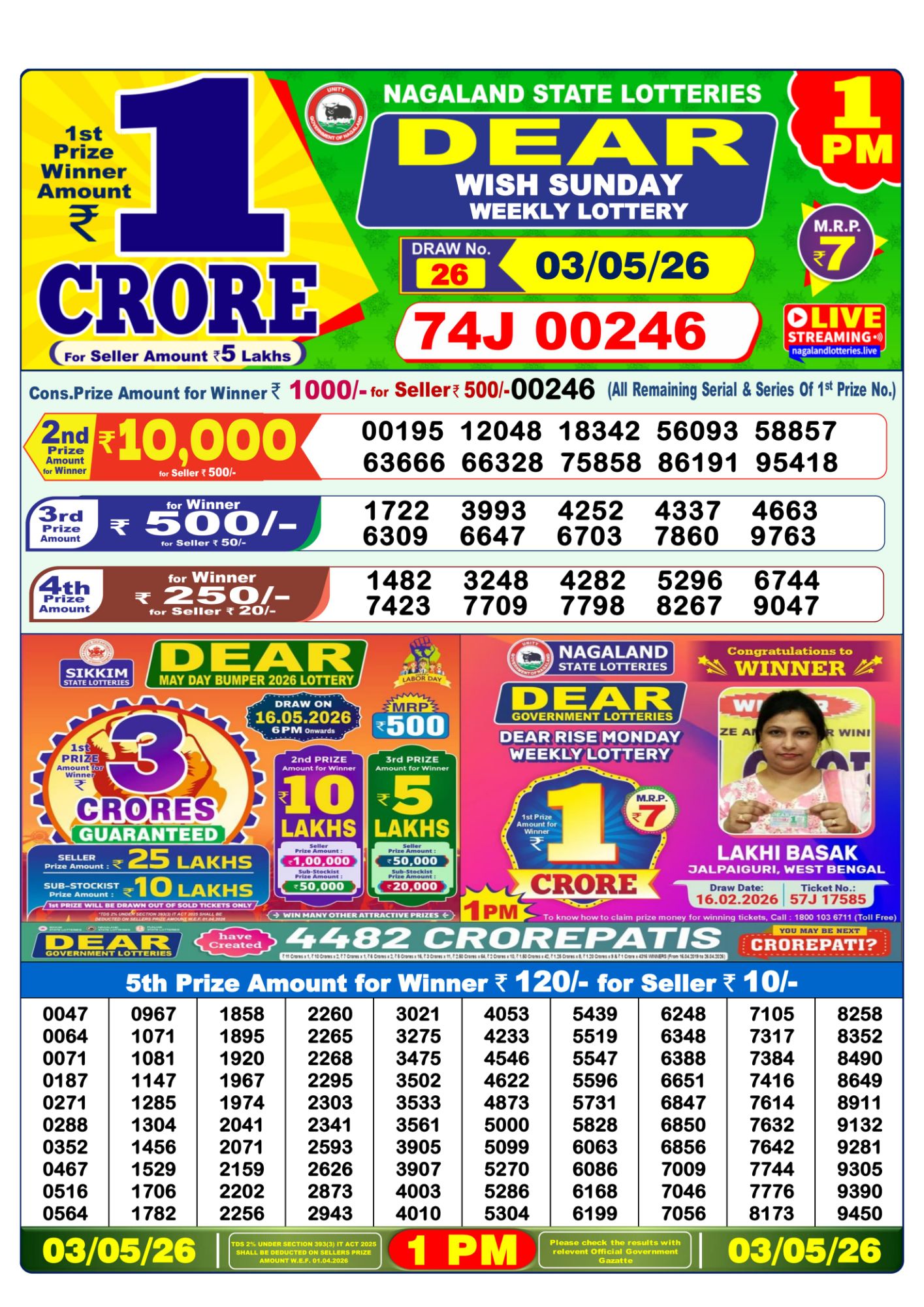 Lottery Sambad 1 PM Result Today 03.05.2026: Check Dear Morning Live Winner List PDF