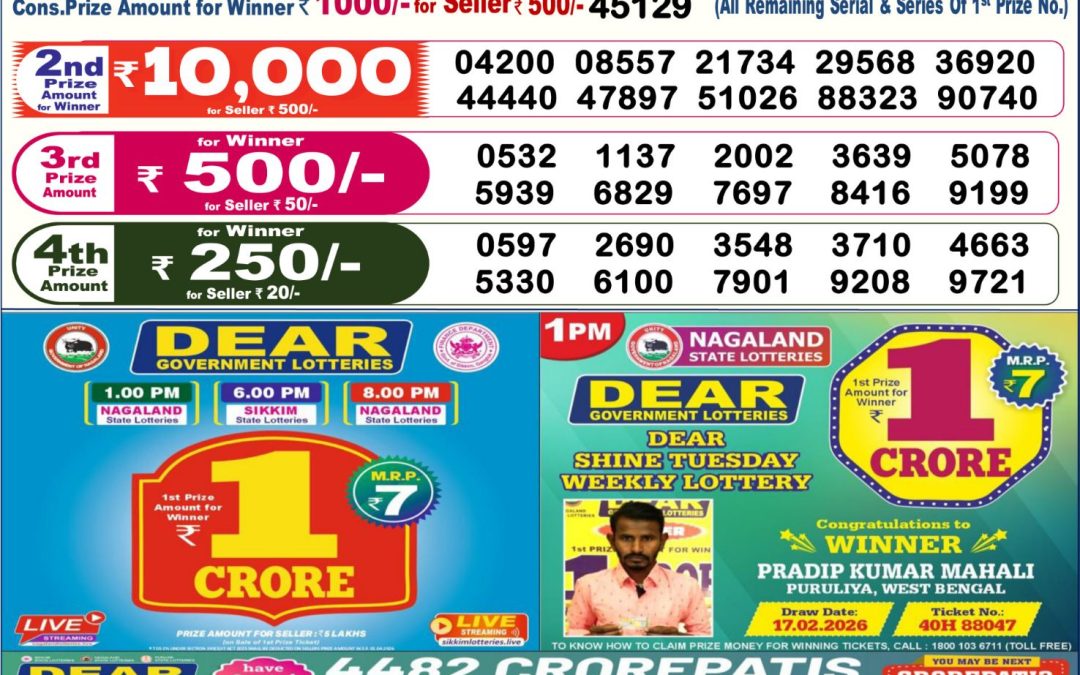 Dear Lottery Sambad Result 6 PM 03 May 2026: Download West Bengal Sambad Result