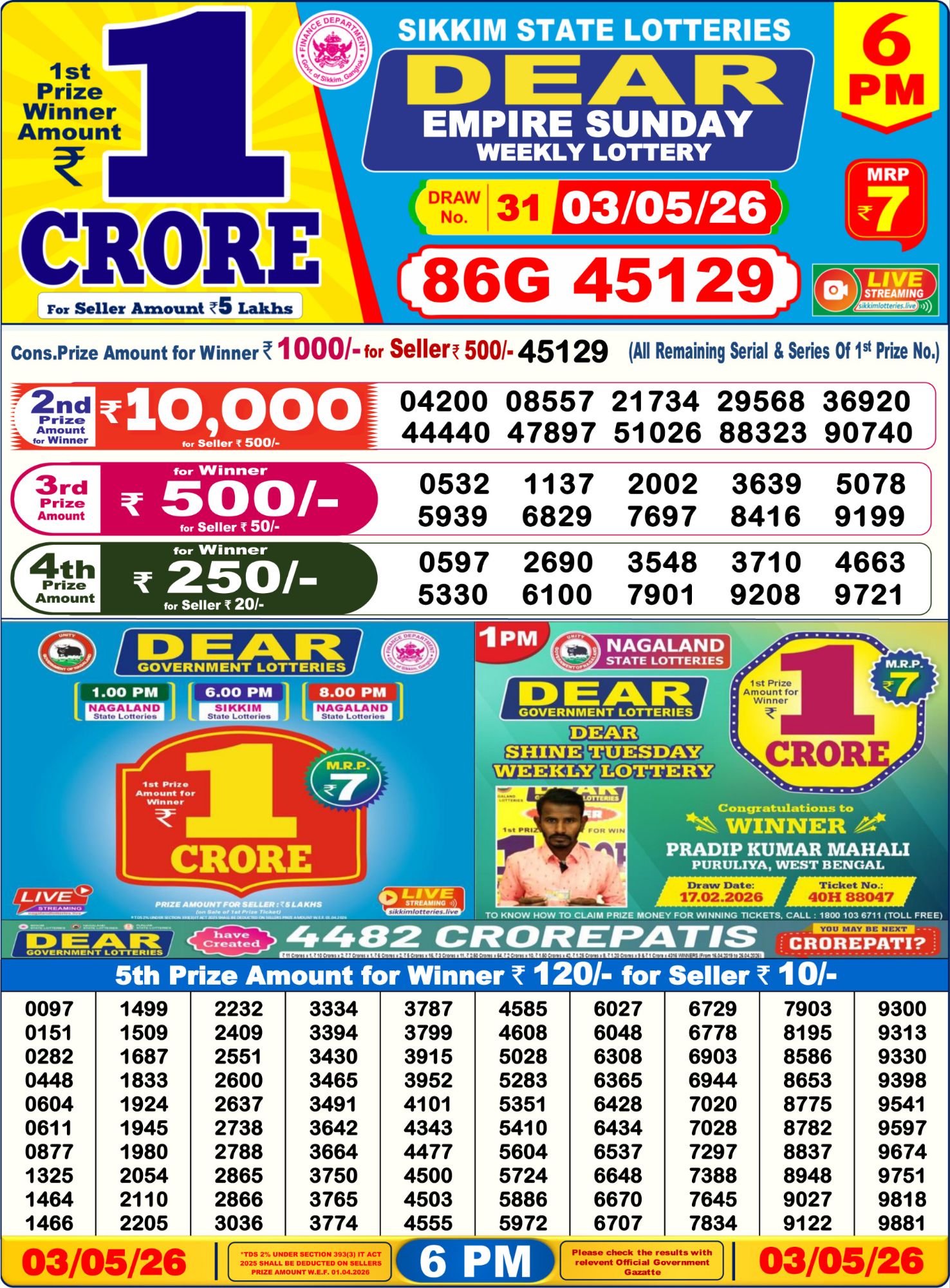 Dear Lottery Sambad Result 6 PM 03 May 2026: Download West Bengal Sambad Result