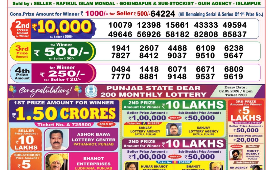 8 PM Lottery Sambad Result Today Live 03.05.26: Check Winning Numbers