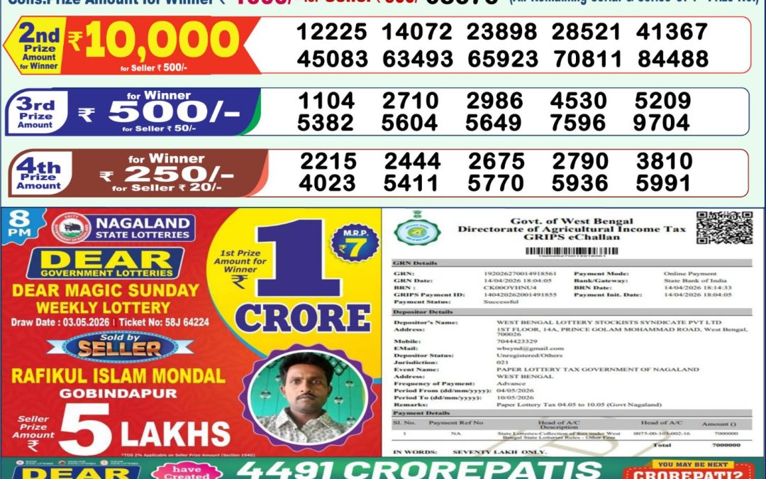 Lottery Sambad 1 PM Result Today 04.05.2026: Check Dear Morning Live Winner List PDF