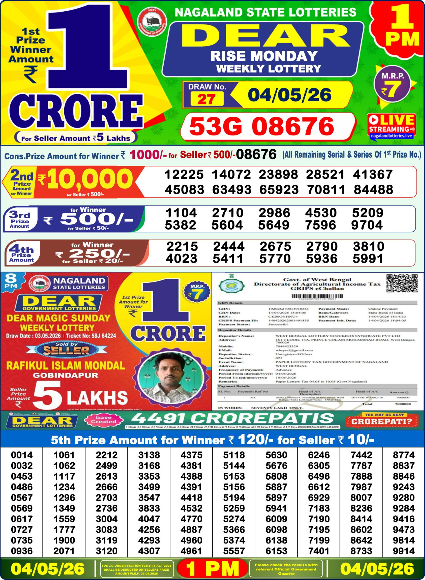 Lottery Sambad 1 PM Result Today 04.05.2026: Check Dear Morning Live Winner List PDF