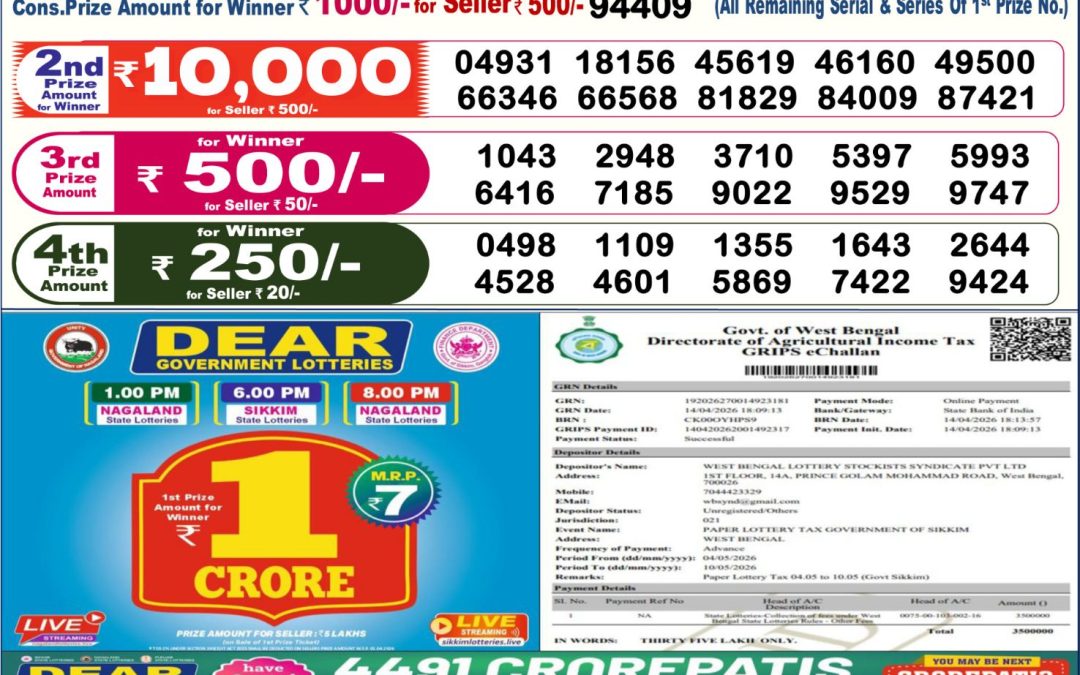Dear Lottery Sambad Result 6 PM 04 May 2026: Download West Bengal Sambad Result