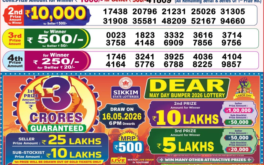 8 PM Lottery Sambad Result Today Live 04.05.26: Check Winning Numbers