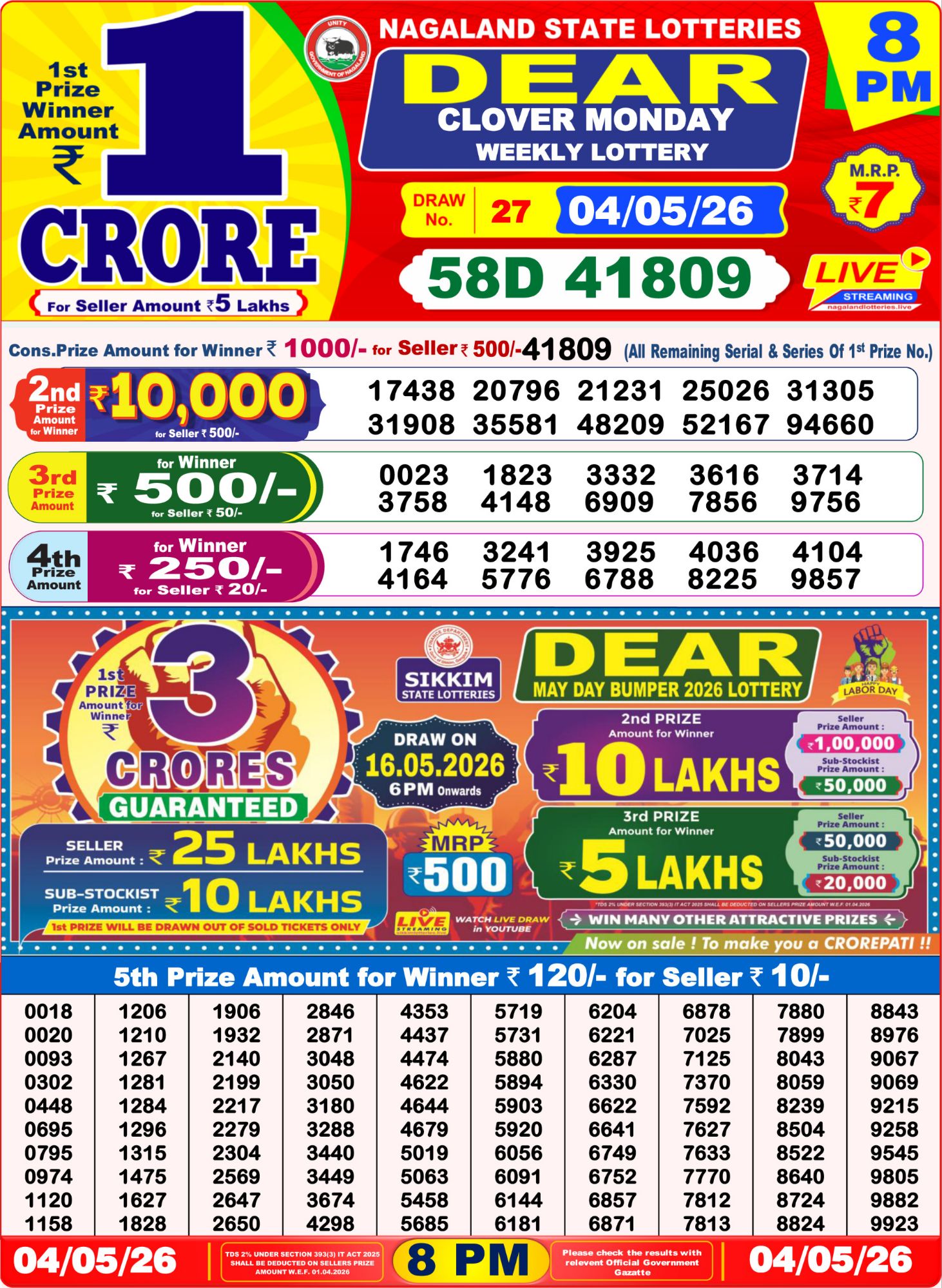 8 PM Lottery Sambad Result Today Live 04.05.26: Check Winning Numbers