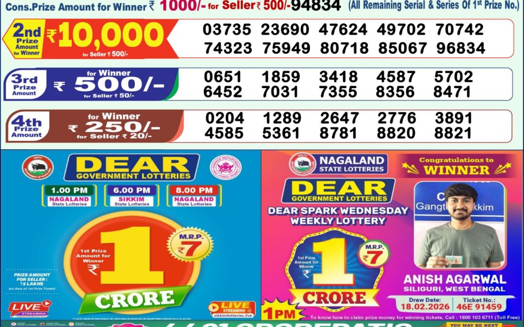 Lottery Sambad 1 PM Result Today 05.05.2026: Check Dear Morning Live Winner List PDF