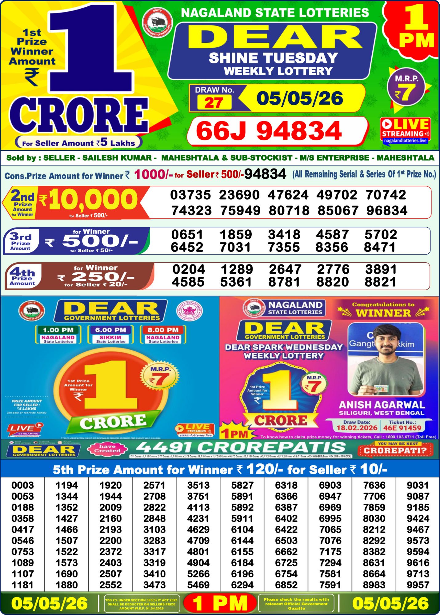 Lottery Sambad 1 PM Result Today 05.05.2026: Check Dear Morning Live Winner List PDF