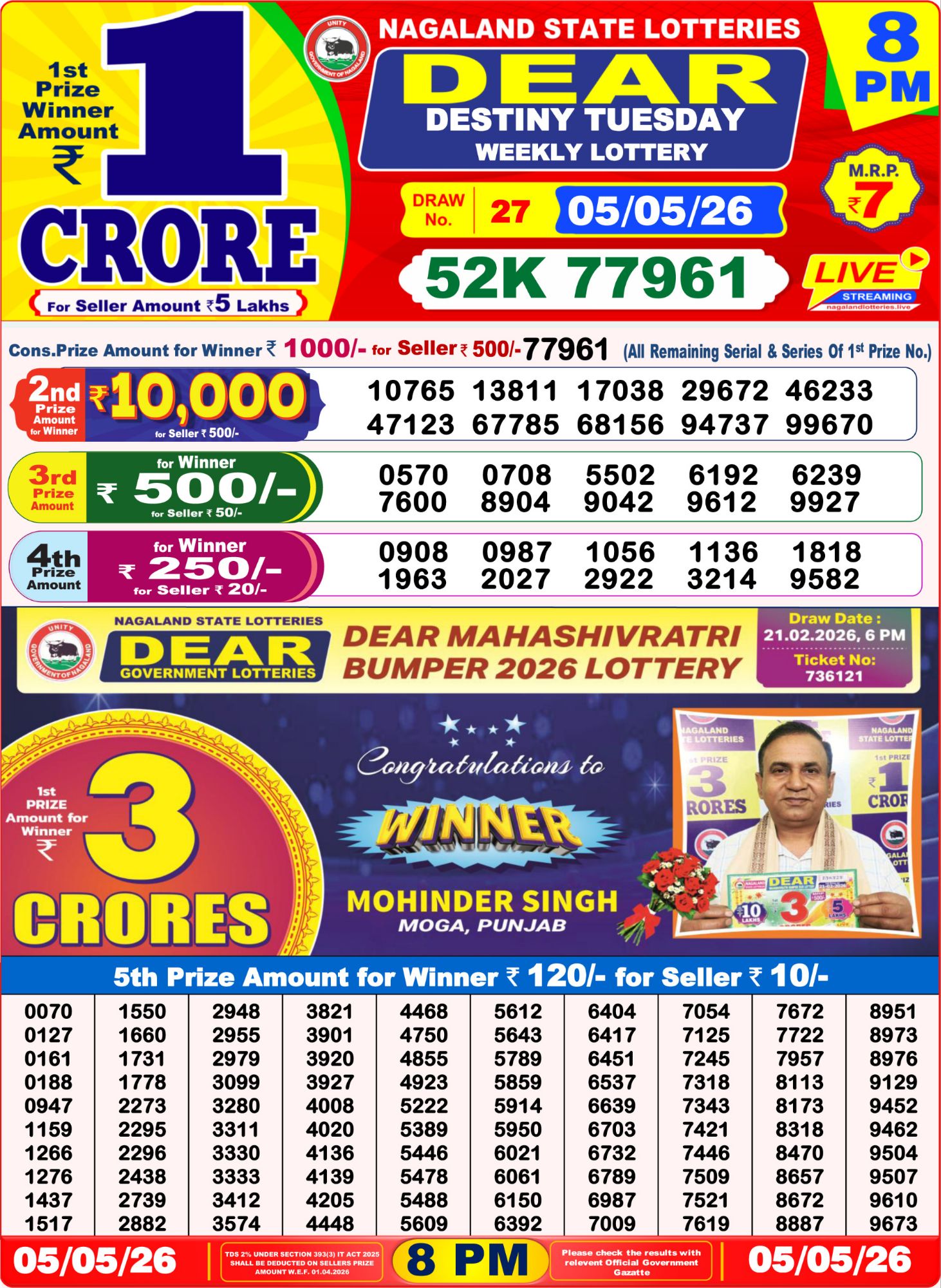 8 PM Lottery Sambad Result Today Live 05.05.26: Check Winning Numbers
