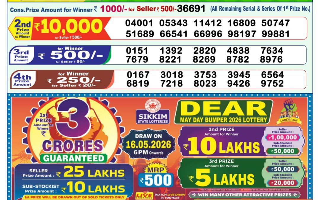 Lottery Sambad 1 PM Result Today 06.05.2026: Check Dear Morning Live Winner List PDF