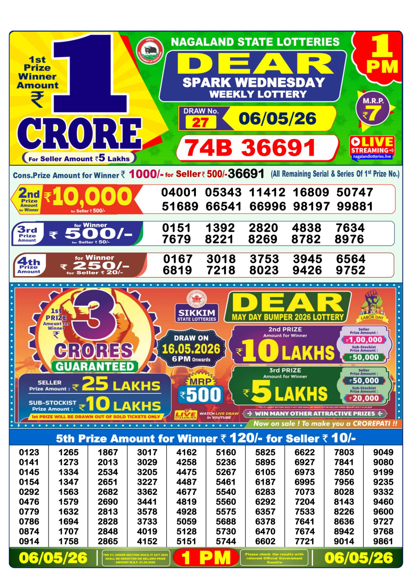 Lottery Sambad 1 PM Result Today 06.05.2026: Check Dear Morning Live Winner List PDF
