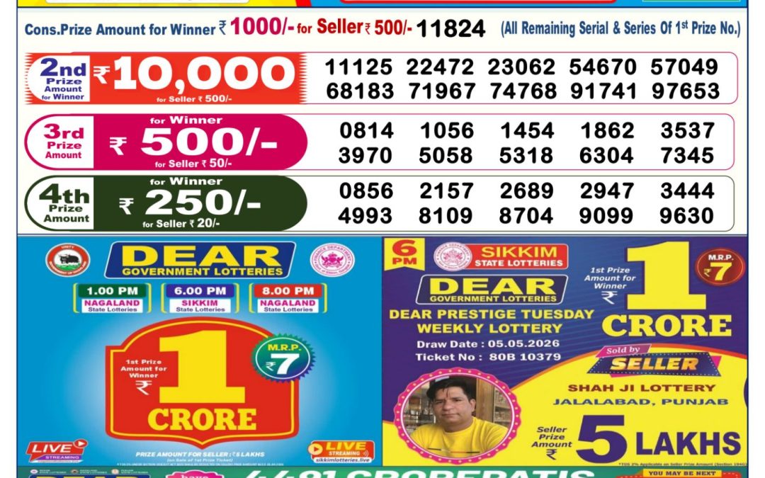 Dear Lottery Sambad Result 6 PM 06 May 2026: Download West Bengal Sambad Result