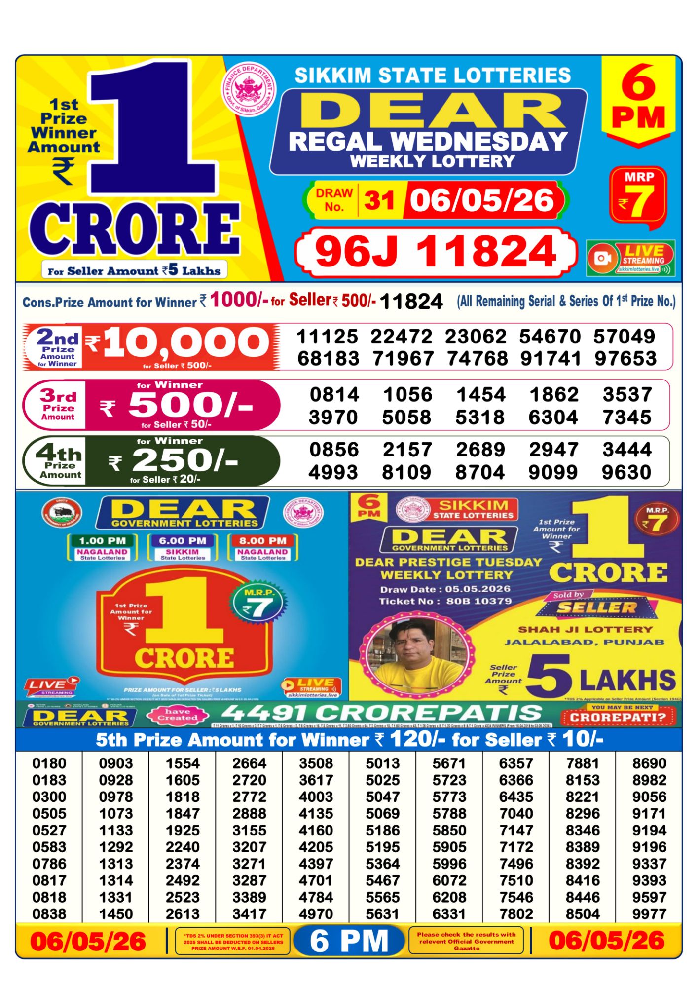 Dear Lottery Sambad Result 6 PM 06 May 2026: Download West Bengal Sambad Result