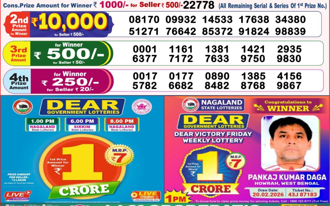 8 PM Lottery Sambad Result Today Live 06.05.26: Check Winning Numbers