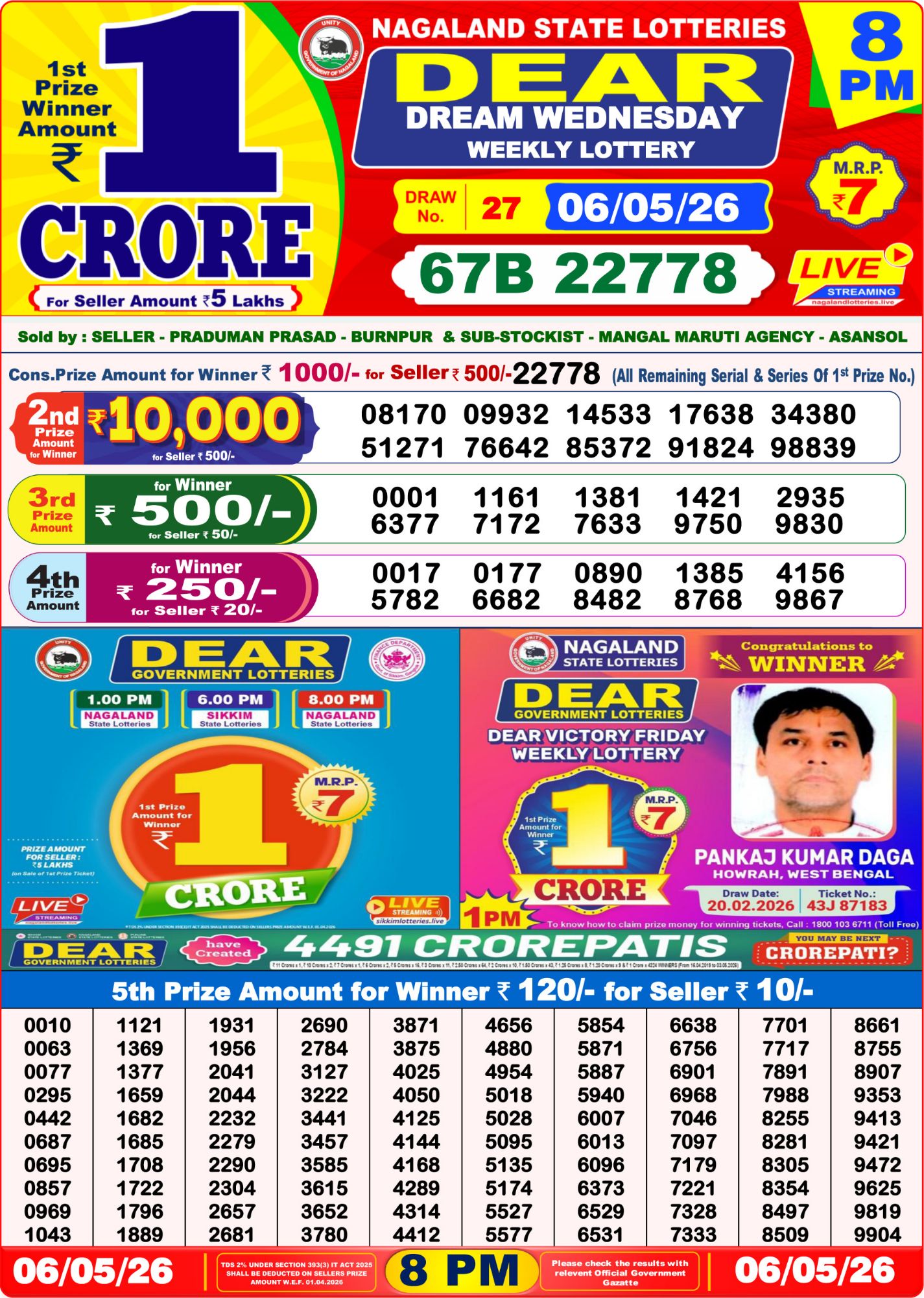 8 PM Lottery Sambad Result Today Live 06.05.26: Check Winning Numbers