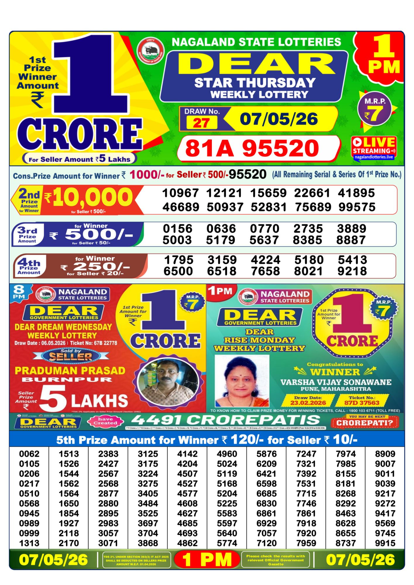 Lottery Sambad 1 PM Result Today 07.05.2026: Check Dear Morning Live Winner List PDF