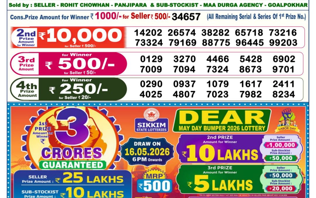 Dear Lottery Sambad Result 6 PM 07 May 2026: Download West Bengal Sambad Result