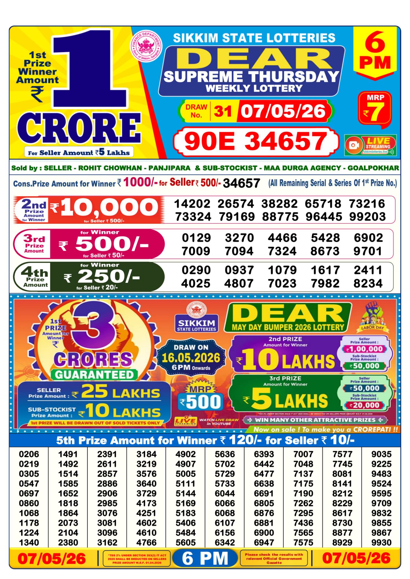 Dear Lottery Sambad Result 6 PM 07 May 2026: Download West Bengal Sambad Result
