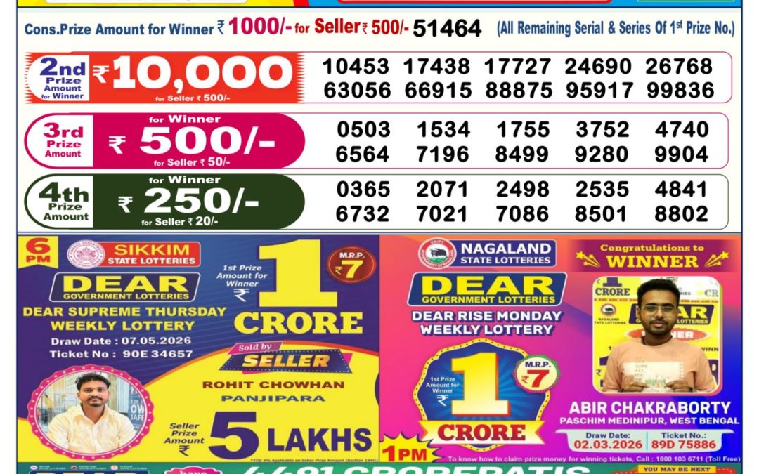 Dear Lottery Sambad Result 6 PM 08 May 2026: Download West Bengal Sambad Result
