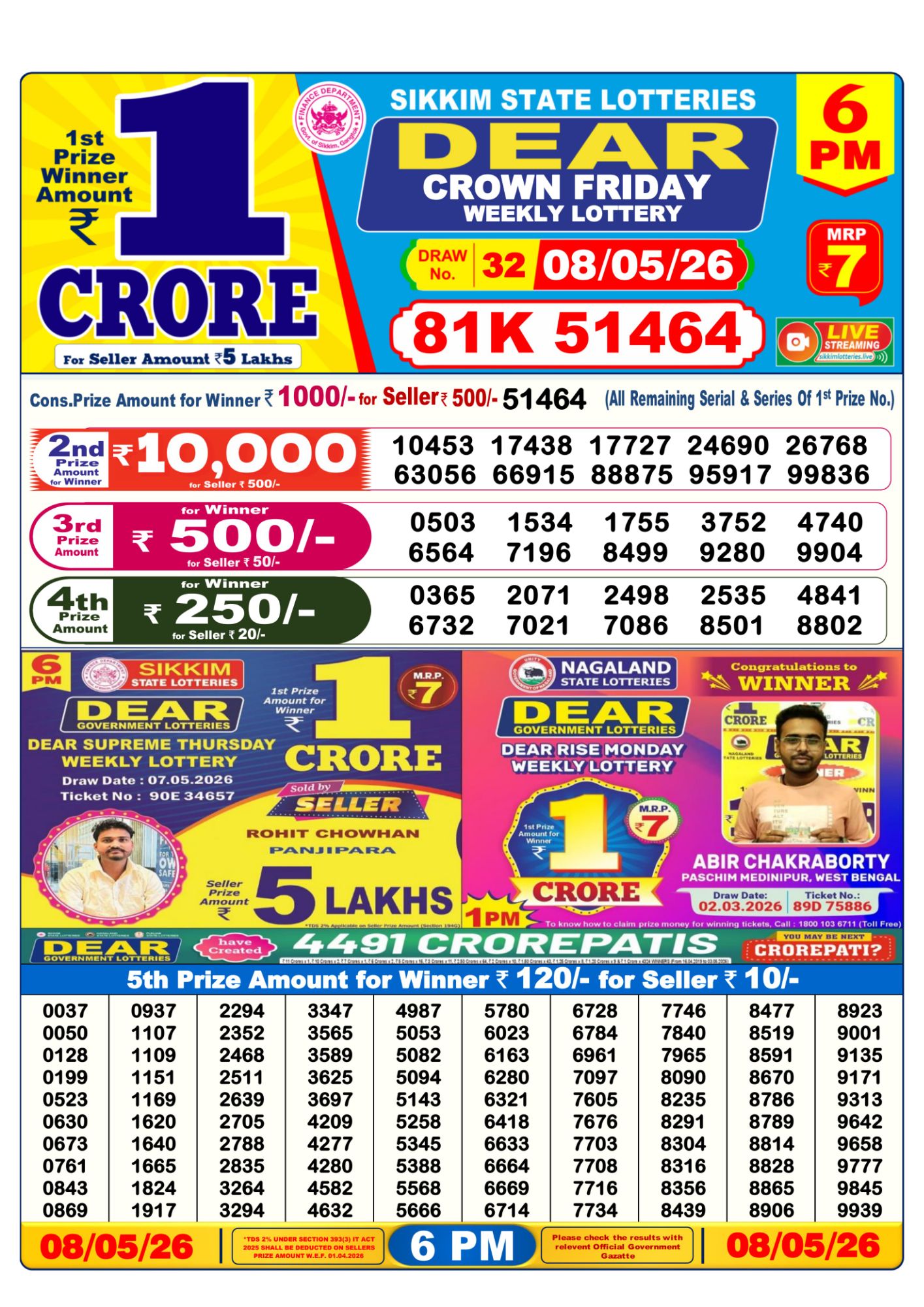 Dear Lottery Sambad Result 6 PM 08 May 2026: Download West Bengal Sambad Result