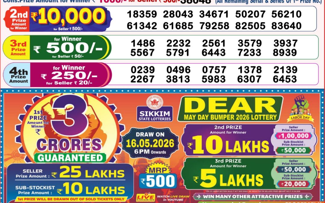 8 PM Lottery Sambad Result Today Live 08.05.26: Check Winning Numbers