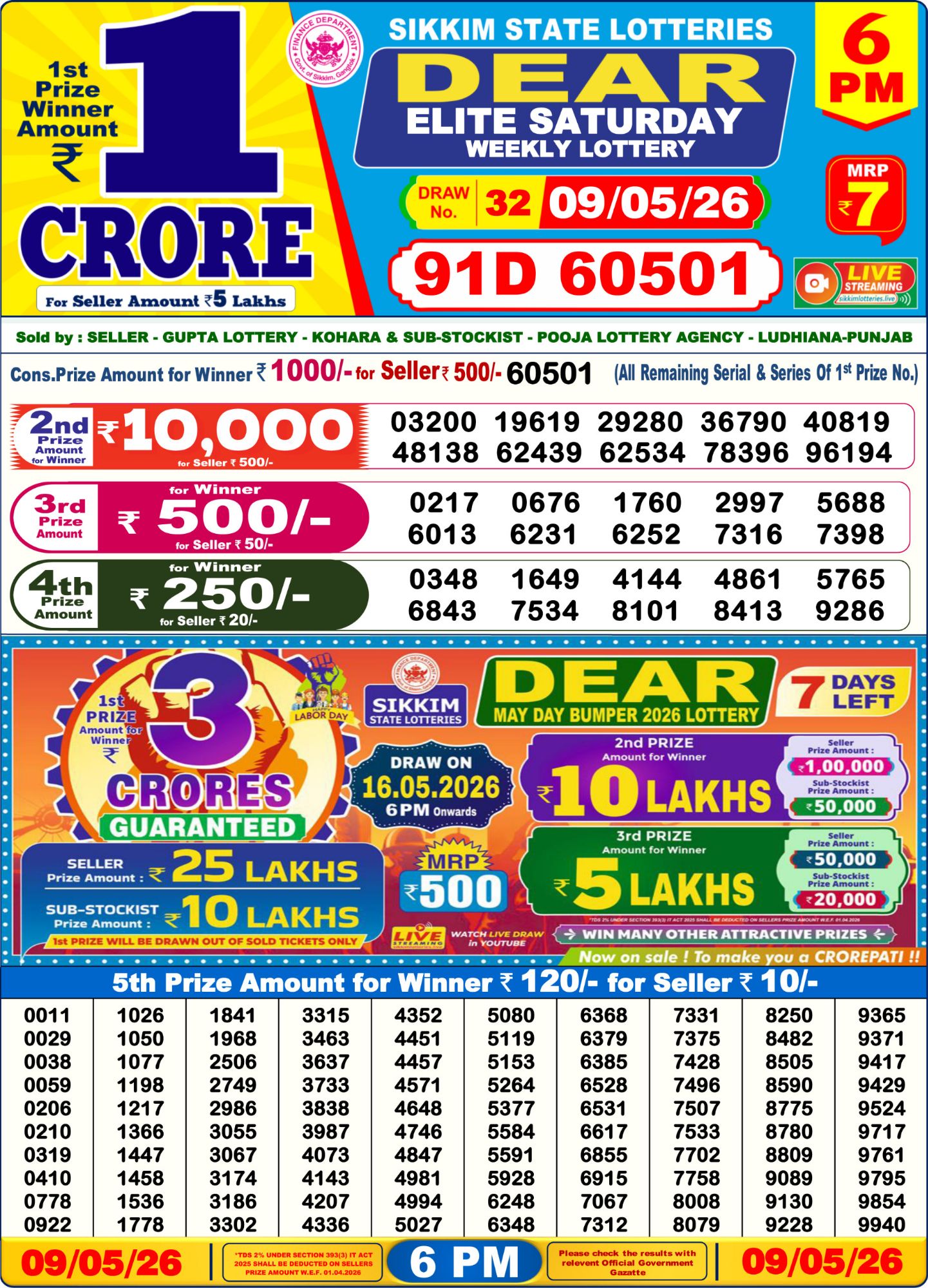Dear Lottery Sambad Result 6 PM 09 May 2026: Download West Bengal Sambad Result