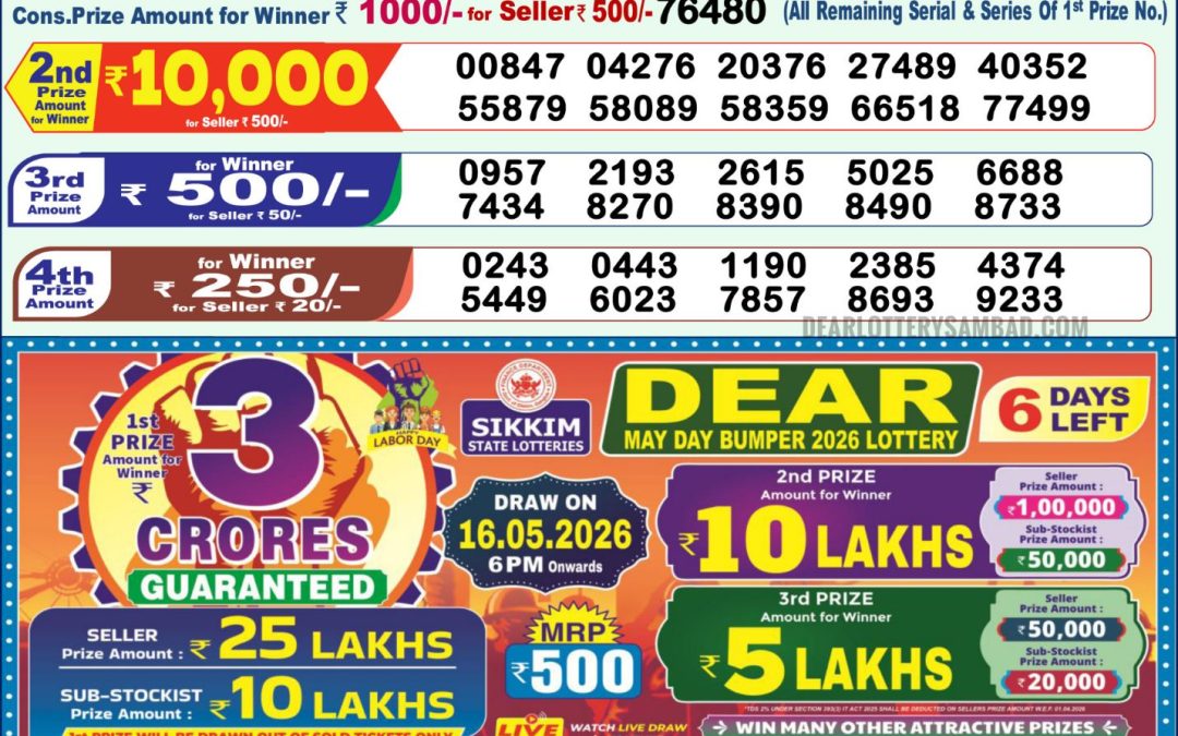 Lottery Sambad 1 PM Result Today 10.05.2026: Check Dear Morning Live Winner List PDF