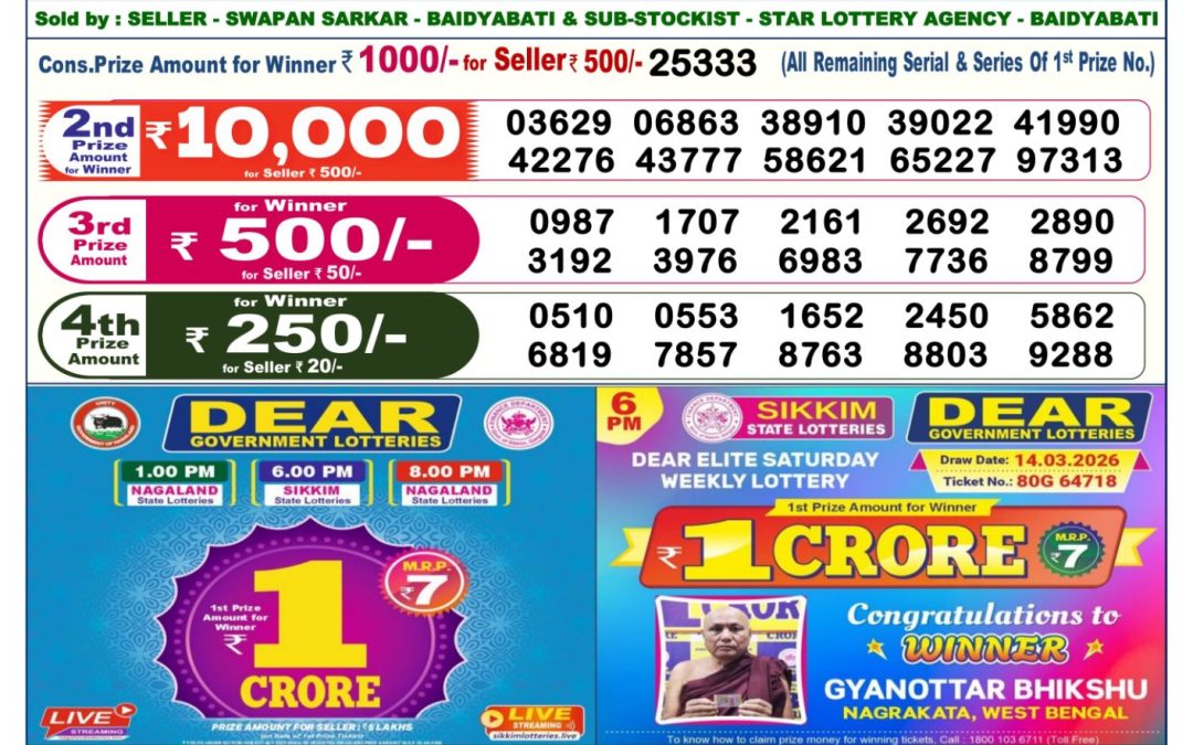 Dear Lottery Sambad Result 6 PM 10 May 2026: Download West Bengal Sambad Result