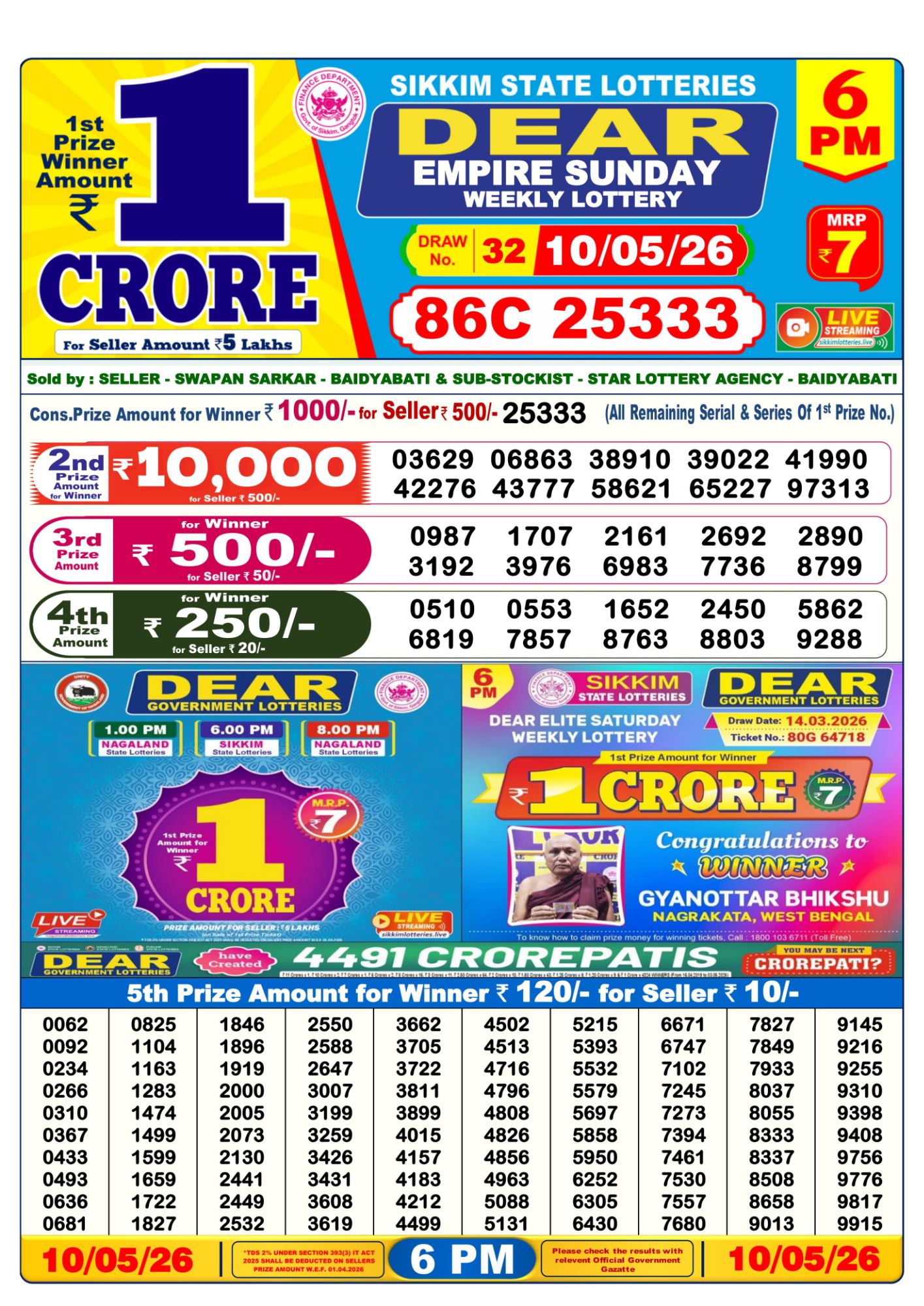 Dear Lottery Sambad Result 6 PM 10 May 2026: Download West Bengal Sambad Result