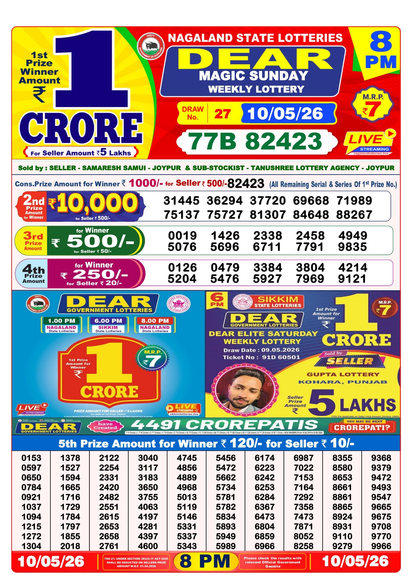 8 PM Lottery Sambad Result Today Live 10.05.26: Check Winning Numbers