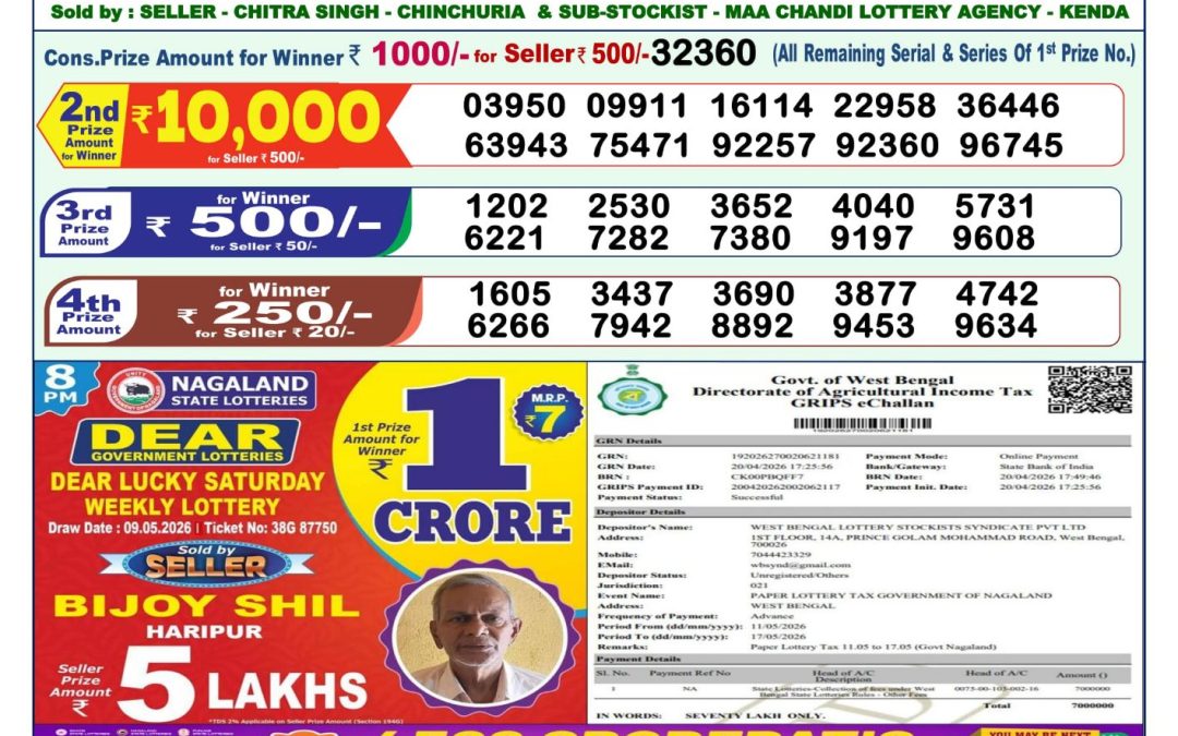 Lottery Sambad 1 PM Result Today 11.05.2026: Check Dear Morning Live Winner List PDF