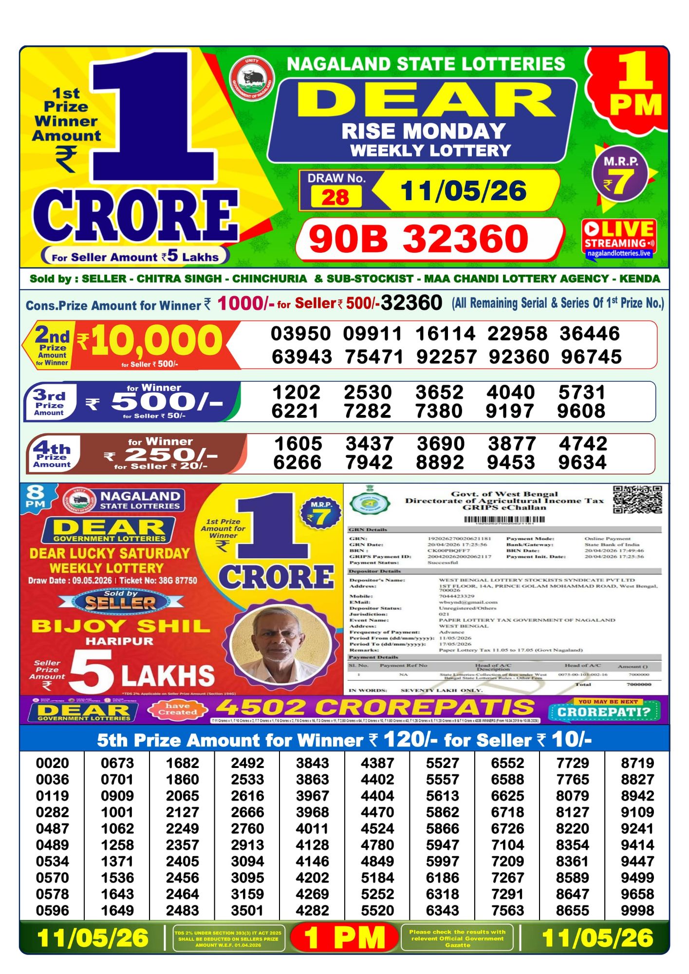 Lottery Sambad 1 PM Result Today 11.05.2026: Check Dear Morning Live Winner List PDF