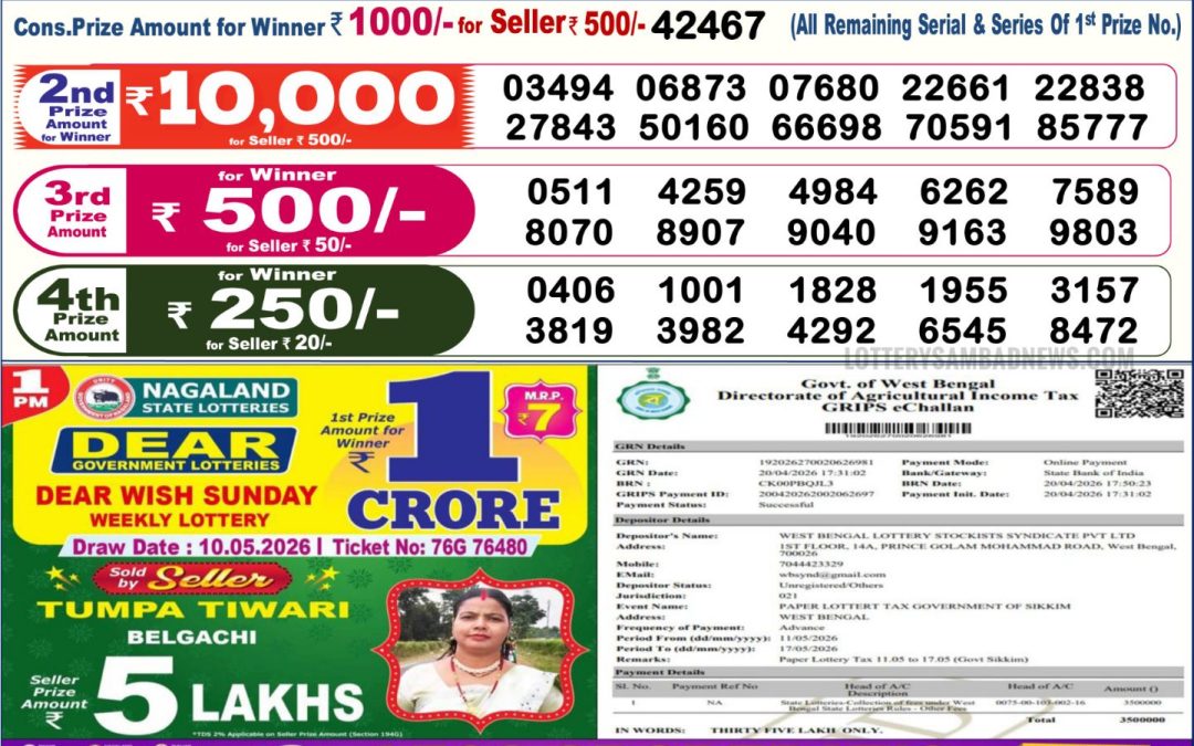 Dear Lottery Sambad Result 6 PM 11 May 2026: Download West Bengal Sambad Result