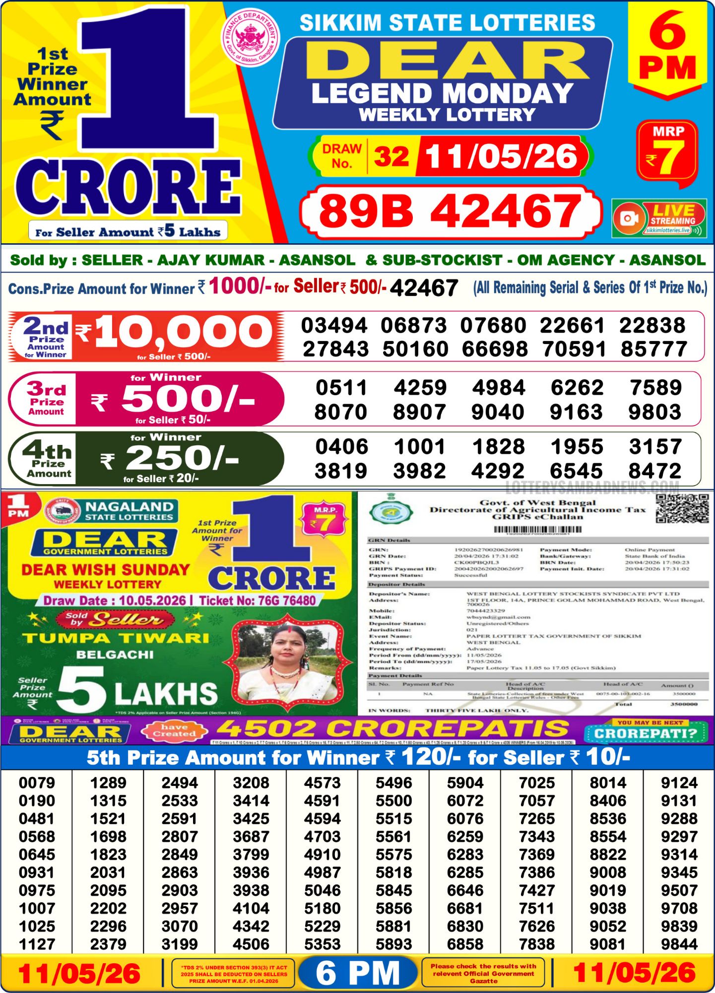 Dear Lottery Sambad Result 6 PM 11 May 2026: Download West Bengal Sambad Result