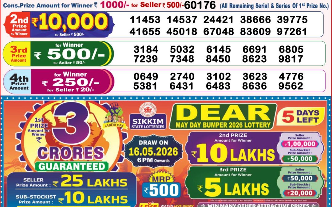 8 PM Lottery Sambad Result Today Live 11.05.26: Check Winning Numbers