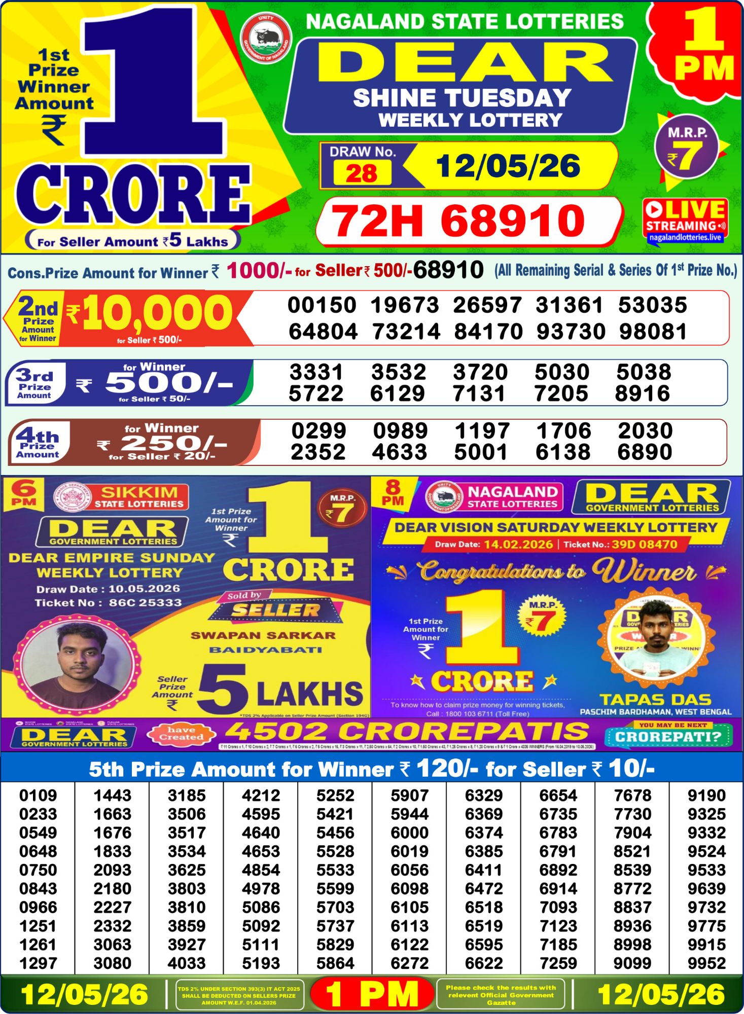 Lottery Sambad 1 PM Result Today 12.05.2026: Check Dear Morning Live Winner List PDF
