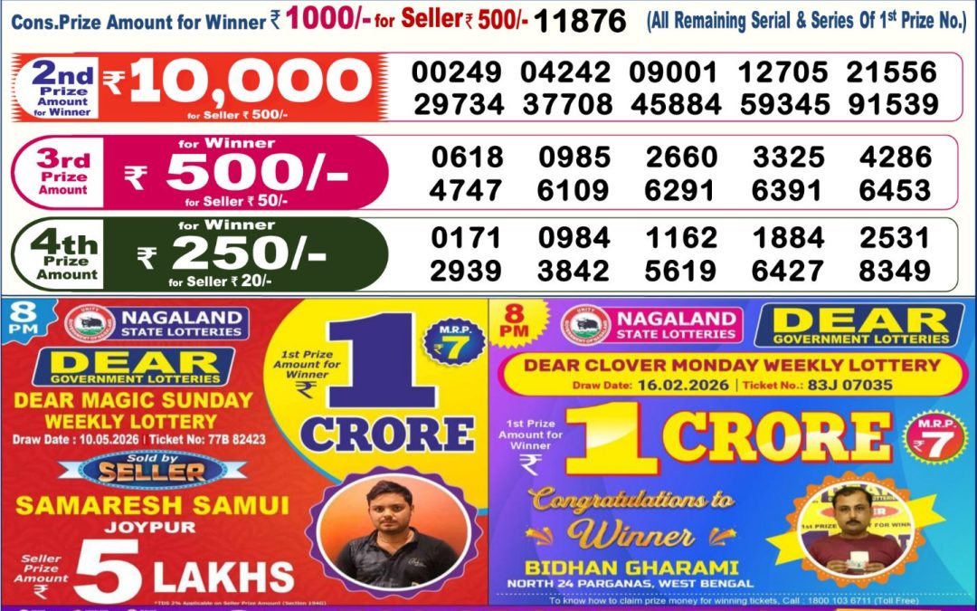Dear Lottery Sambad Result 6 PM 12 May 2026: Download West Bengal Sambad Result