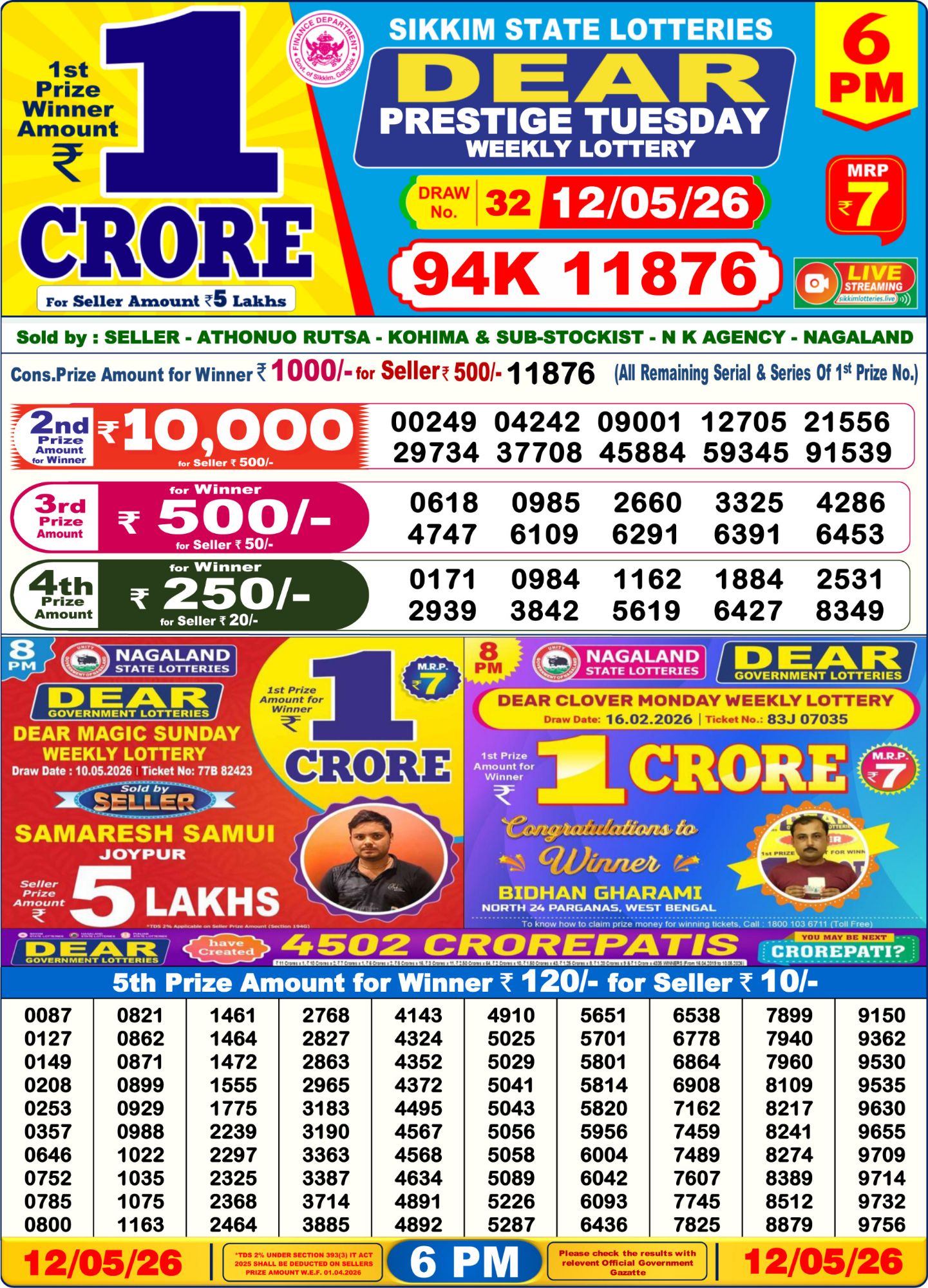 Dear Lottery Sambad Result 6 PM 12 May 2026: Download West Bengal Sambad Result