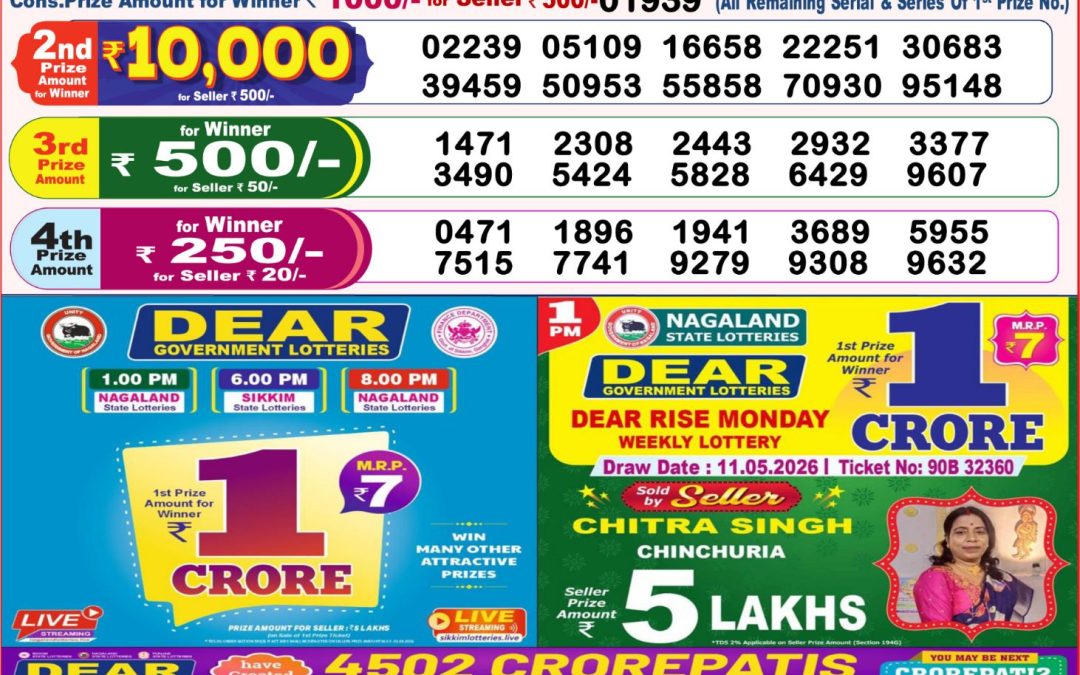 8 PM Lottery Sambad Result Today Live 12.05.26: Check Winning Numbers