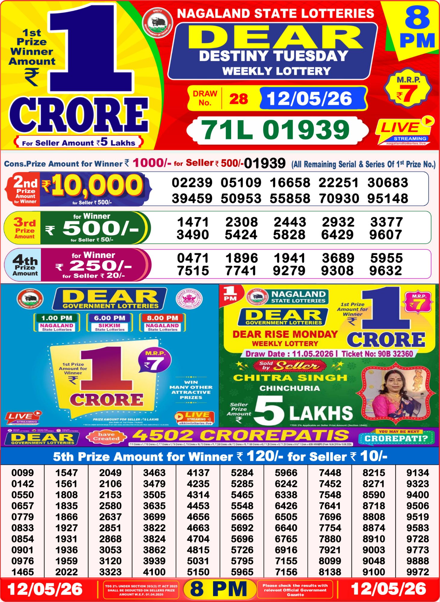 8 PM Lottery Sambad Result Today Live 12.05.26: Check Winning Numbers