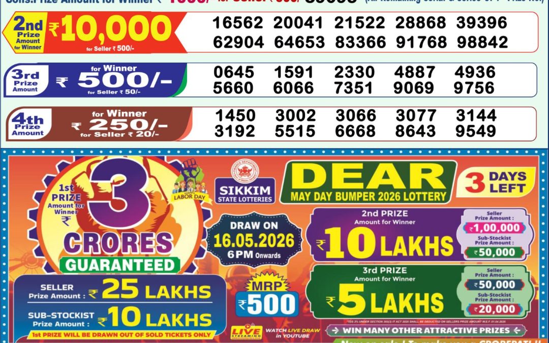 Lottery Sambad 1 PM Result Today 13.05.2026: Check Dear Morning Live Winner List PDF